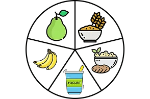 Recommended Foods for Recovery